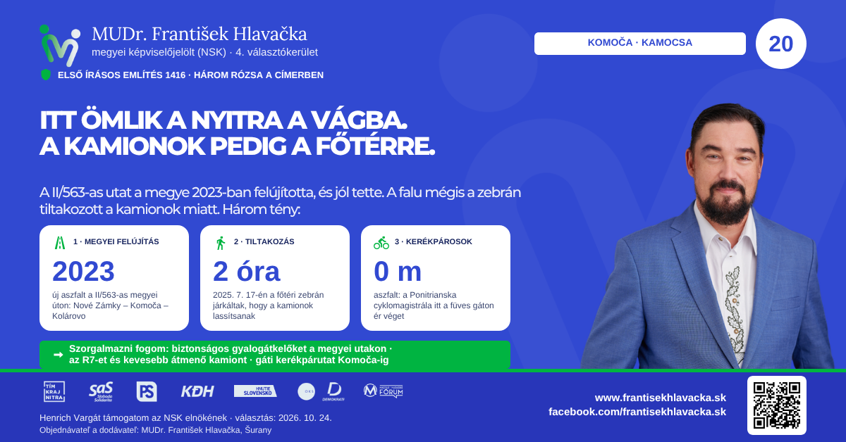 Komoča · Kamocsa MUDr. František Hlavačka – Komoča · Kamocsa: itt ömlik a Nyitra a Vágba, a kamionok pedig a főtérre (magyar banner)