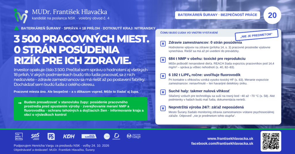 Aktuality MUDr. František Hlavačka – Baterkáreň Šurany: 3 500 pracovných miest, 0 strán posúdenia rizík pre ich zdravie. Päť bodov o zdraví zamestnancov, ktoré správa o hodnotení nerieši