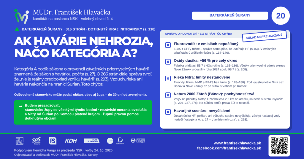 Aktuality MUDr. František Hlavačka – Baterkáreň Šurany, 316 strán správy o hodnotení: Ak havárie nehrozia, načo kategória A? Päť vecí, ktoré v správe chýbajú