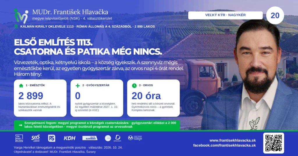 Veľký Kýr · Nagykér Hlavačka František – Nagykér: Első említés 1113. Csatorna és patika még nincs.