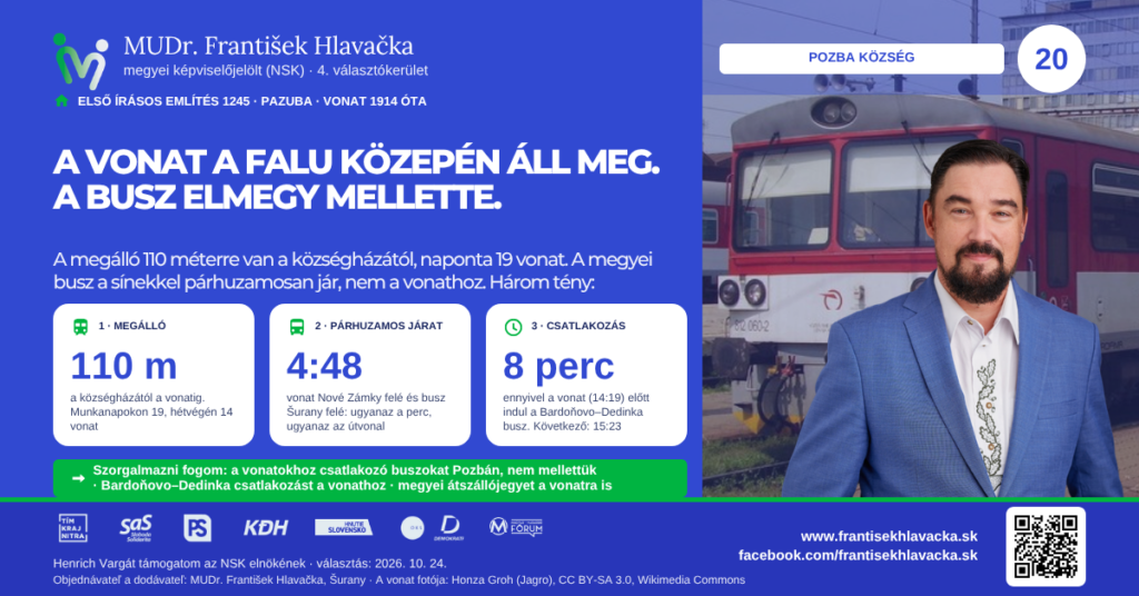 Pozba MUDr. František Hlavačka – Pozba: A vonat a falu közepén áll meg. A busz elmegy mellette.