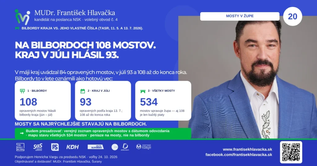 Aktuality MUDr. František Hlavačka – župné mosty: Na bilbordoch 108 mostov. Kraj v júli hlásil 93. Župa spravuje 534 mostov. Mosty sa najrýchlejšie stavajú na bilbordoch.